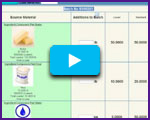Demo for Food & Beverage Processors